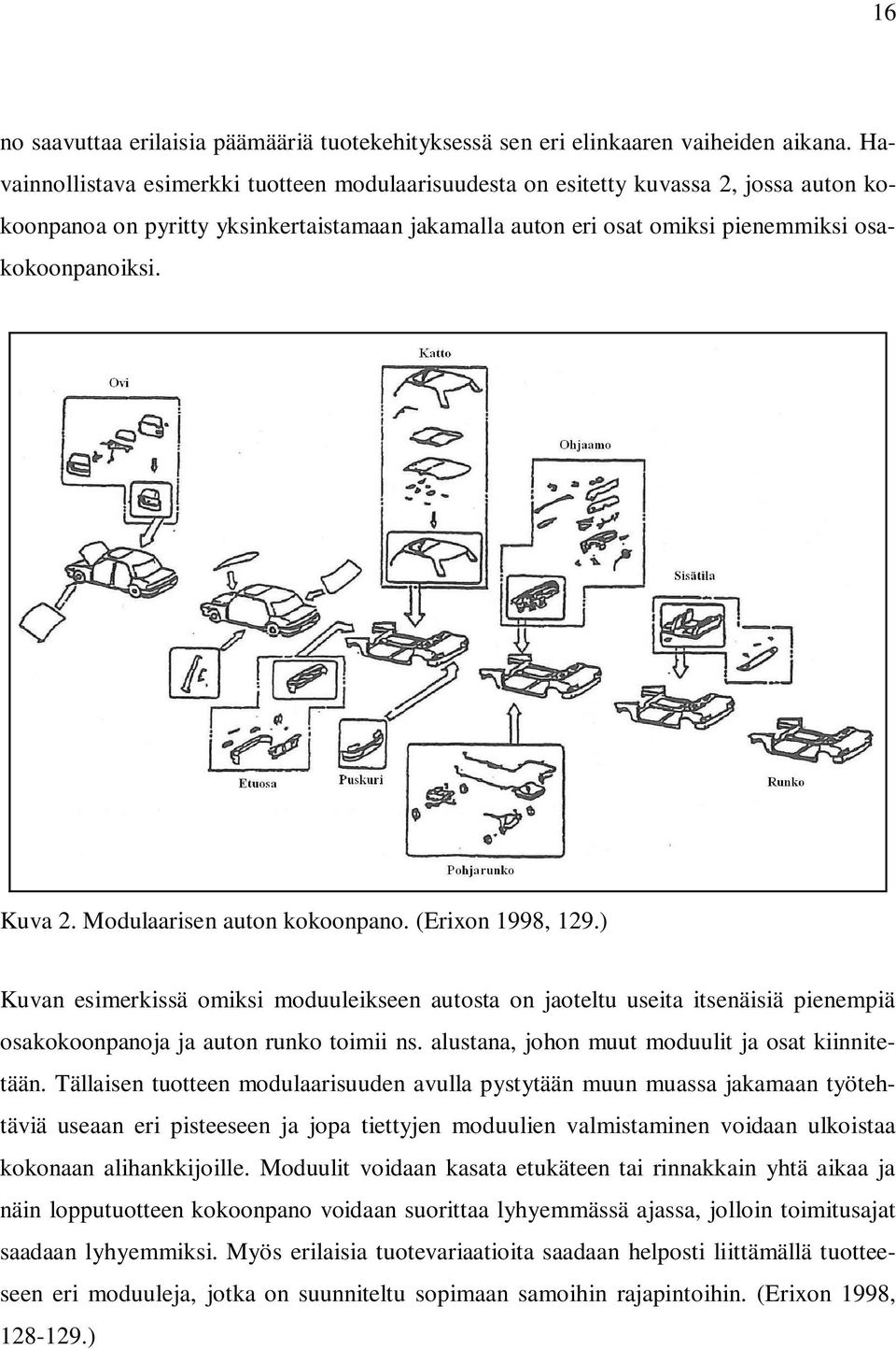 Kuva 2. Modulaarisen auton kokoonpano. (Erixon 1998, 129.) Kuvan esimerkissä omiksi moduuleikseen autosta on jaoteltu useita itsenäisiä pienempiä osakokoonpanoja ja auton runko toimii ns.