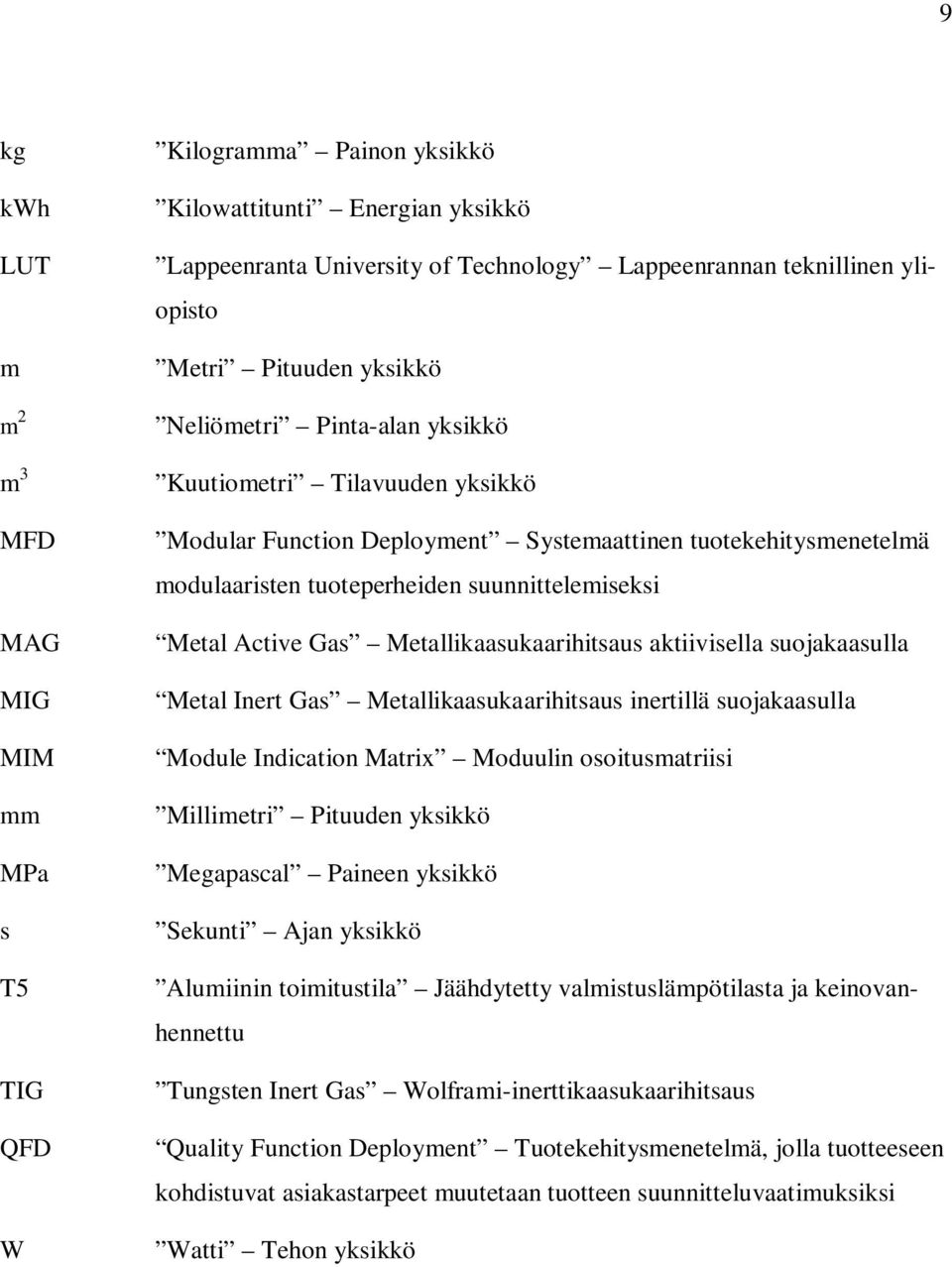 Active Gas Metallikaasukaarihitsaus aktiivisella suojakaasulla Metal Inert Gas Metallikaasukaarihitsaus inertillä suojakaasulla Module Indication Matrix Moduulin osoitusmatriisi Millimetri Pituuden