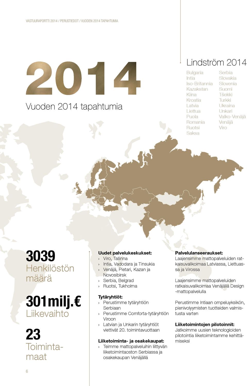 Liikevaihto 23 Toimintamaat 6 Uudet palvelukeskukset: Viro, Tallinna Intia, Vadodara ja Tinsukia Venäjä, Pietari, Kazan ja Novosibirsk Serbia, Belgrad Ruotsi, Tukholma Tytäryhtiöt: Perustimme