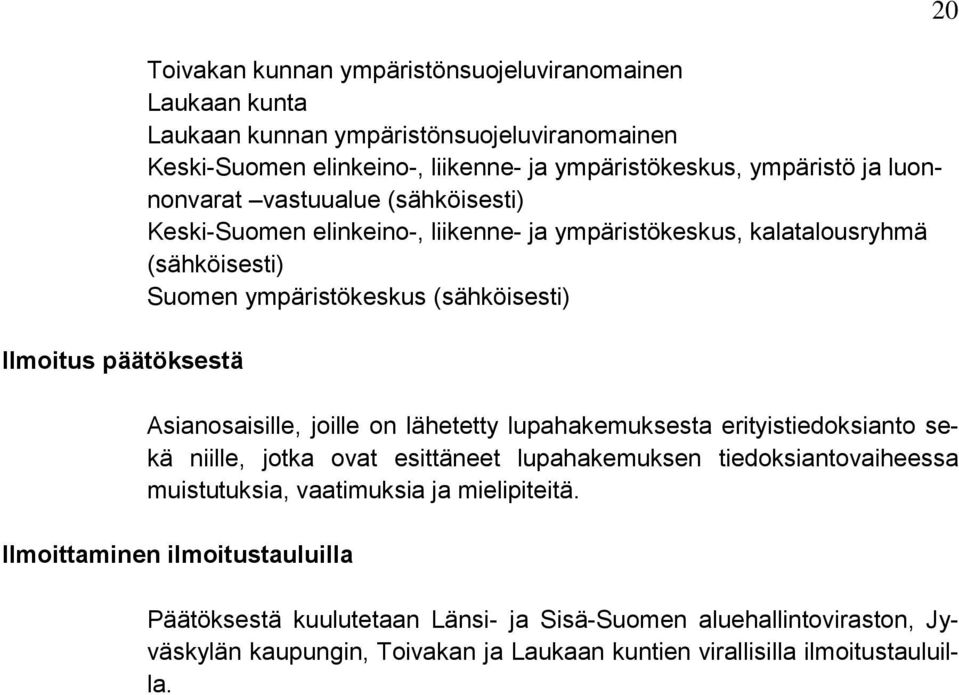 Asianosaisille, joille on lähetetty lupahakemuksesta erityistiedoksianto sekä niille, jotka ovat esittäneet lupahakemuksen tiedoksiantovaiheessa muistutuksia, vaatimuksia ja