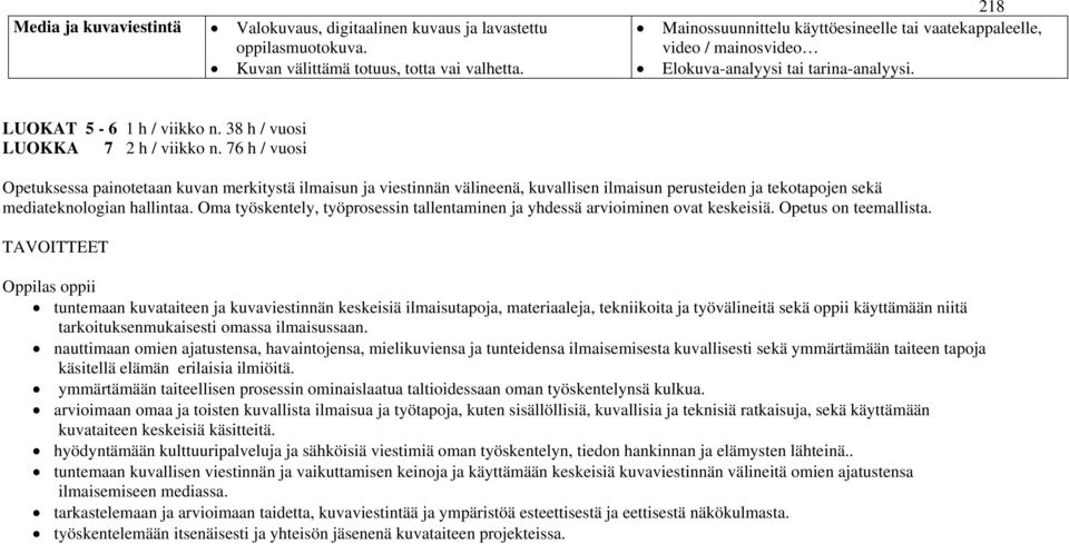 38 h / vuosi LUOKKA 7 2 h / viikko n.