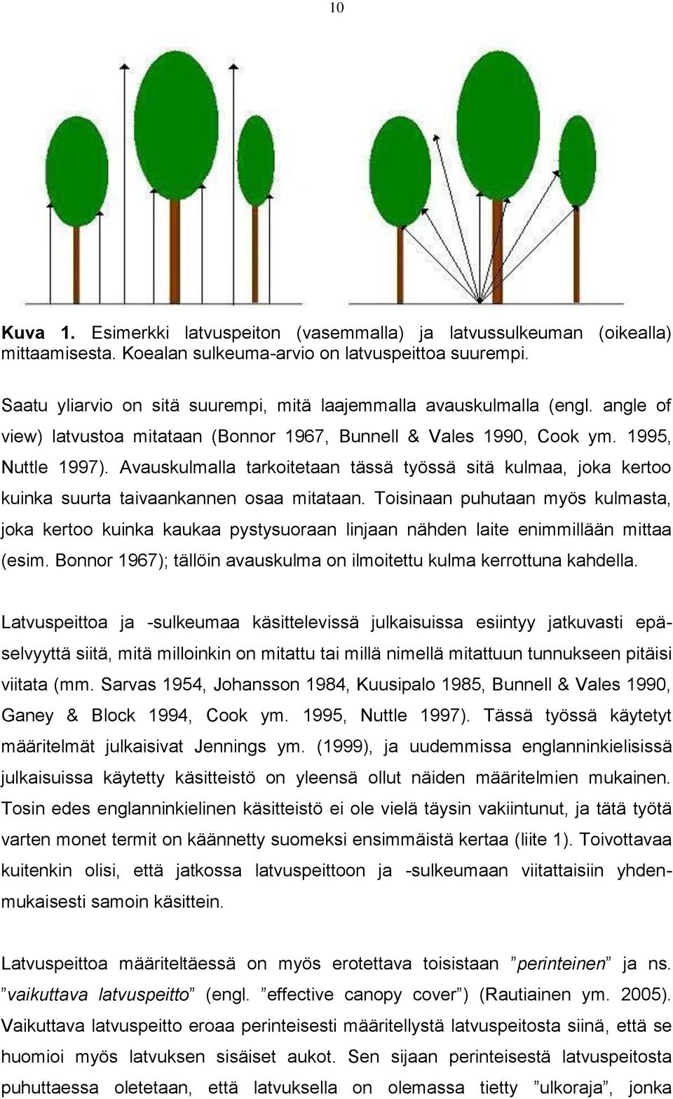 Avauskulmalla tarkoitetaan tässä työssä sitä kulmaa, joka kertoo kuinka suurta taivaankannen osaa mitataan.