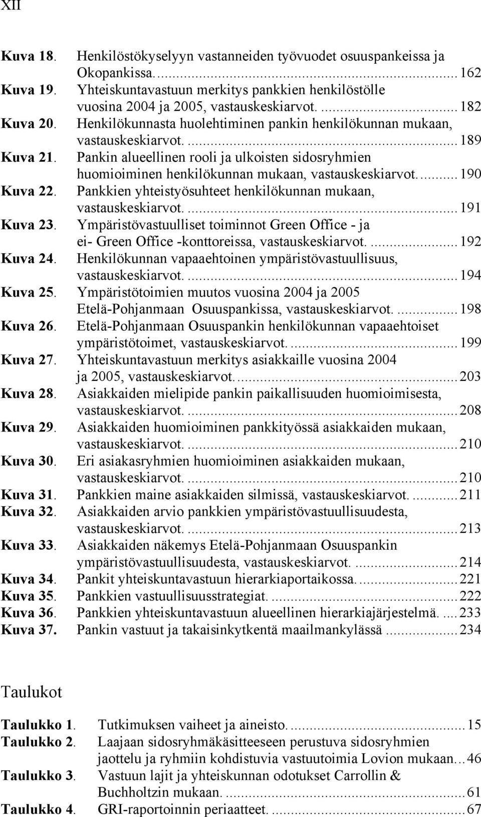 Pankin alueellinen rooli ja ulkoisten sidosryhmien huomioiminen henkilökunnan mukaan, vastauskeskiarvot...190 Kuva 22. Pankkien yhteistyösuhteet henkilökunnan mukaan, vastauskeskiarvot....191 Kuva 23.