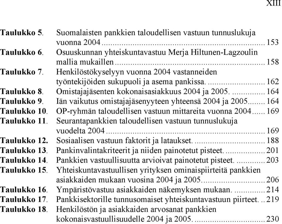 Iän vaikutus omistajajäsenyyteen yhteensä 2004 ja 2005...164 Taulukko 10. OP-ryhmän taloudellisen vastuun mittareita vuonna 2004...169 Taulukko 11.