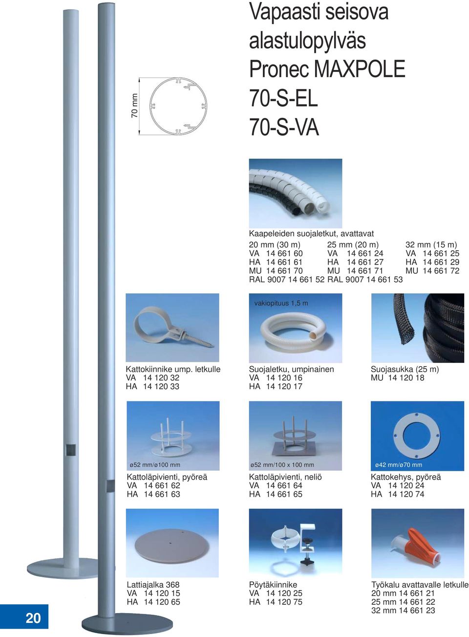 letkulle VA 14 120 32 HA 14 120 33 Suojaletku, umpinainen VA 14 120 16 HA 14 120 17 Suojasukka (25 m) MU 14 120 18 ø52 mm/ø100 mm ø52 mm/100 x 100 mm ø42 mm/ø70 mm Kattoläpivienti, pyöreä VA 14 661