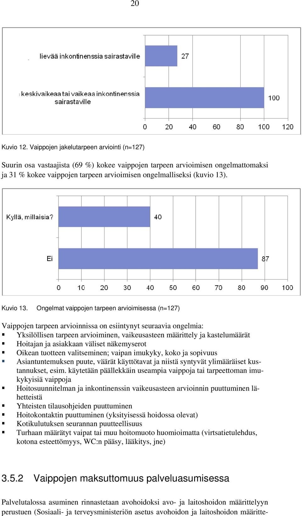 Kuvio 13.