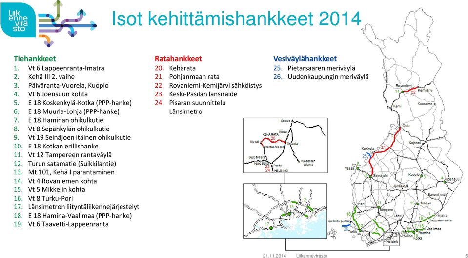 Turun satamatie (Suikkilantie) 13. Mt 101, Kehä I parantaminen 14. Vt 4 Rovaniemen kohta 15. Vt 5 Mikkelin kohta 16. Vt 8 Turku-Pori 17. Länsimetron liityntäliikennejärjestelyt 18.