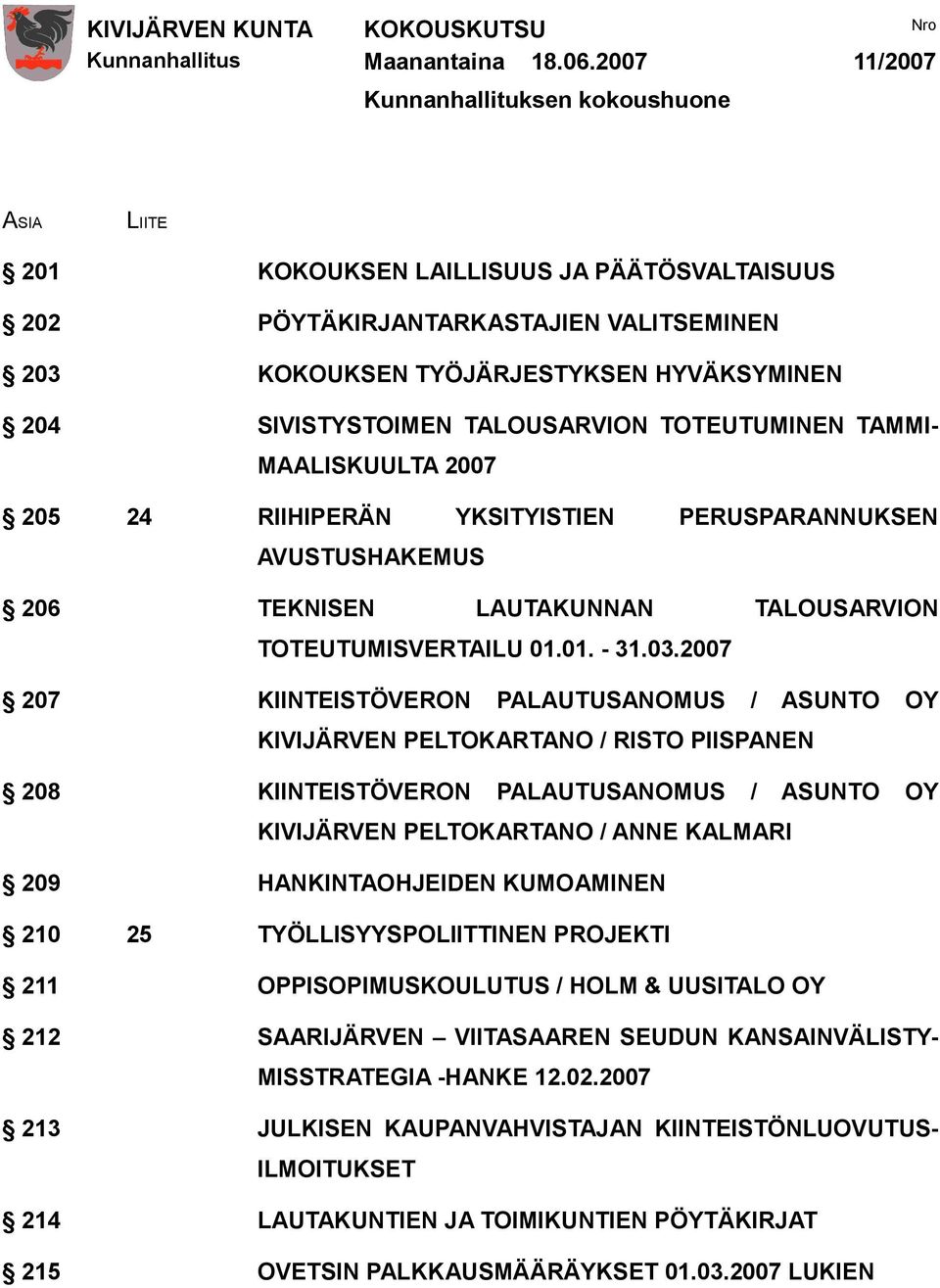 SIVISTYSTOIMEN TALOUSARVION TOTEUTUMINEN TAMMI- MAALISKUULTA 2007 205 24 RIIHIPERÄN YKSITYISTIEN PERUSPARANNUKSEN AVUSTUSHAKEMUS 206 TEKNISEN LAUTAKUNNAN TALOUSARVION TOTEUTUMISVERTAILU 01.01. - 31.