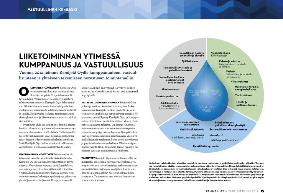 Kemijoki Oy:n liiketoiminnan lähtökohtana on vesivoiman hyödyntäminen ekologisesti, sosiaalisesti ja taloudellisesti kestävällä tavalla.