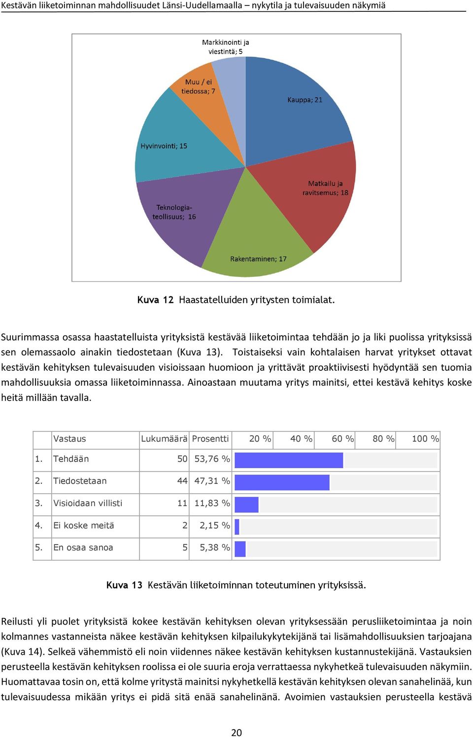 Toistaiseksi vain kohtalaisen harvat yritykset ottavat kestävän kehityksen tulevaisuuden visioissaan huomioon ja yrittävät proaktiivisesti hyödyntää sen tuomia mahdollisuuksia omassa liiketoiminnassa.