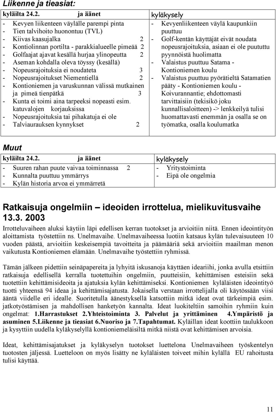 kesällä hurjaa ylinopeutta 2 - Aseman kohdalla oleva töyssy (kesällä) - Nopeusrajoituksia ei noudateta 3 - Nopeusrajoitukset Niementiellä 2 - Kontioniemen ja varuskunnan välissä mutkainen ja pimeä