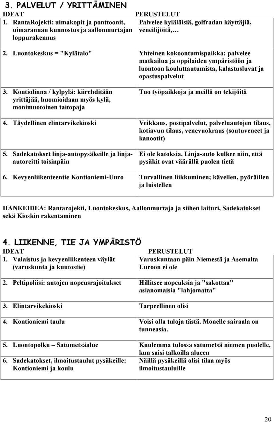 Kontiolinna / kylpylä: kiirehditään yrittäjää, huomioidaan myös kylä, monimuotoinen taitopaja Tuo työpaikkoja ja meillä on tekijöitä 4.