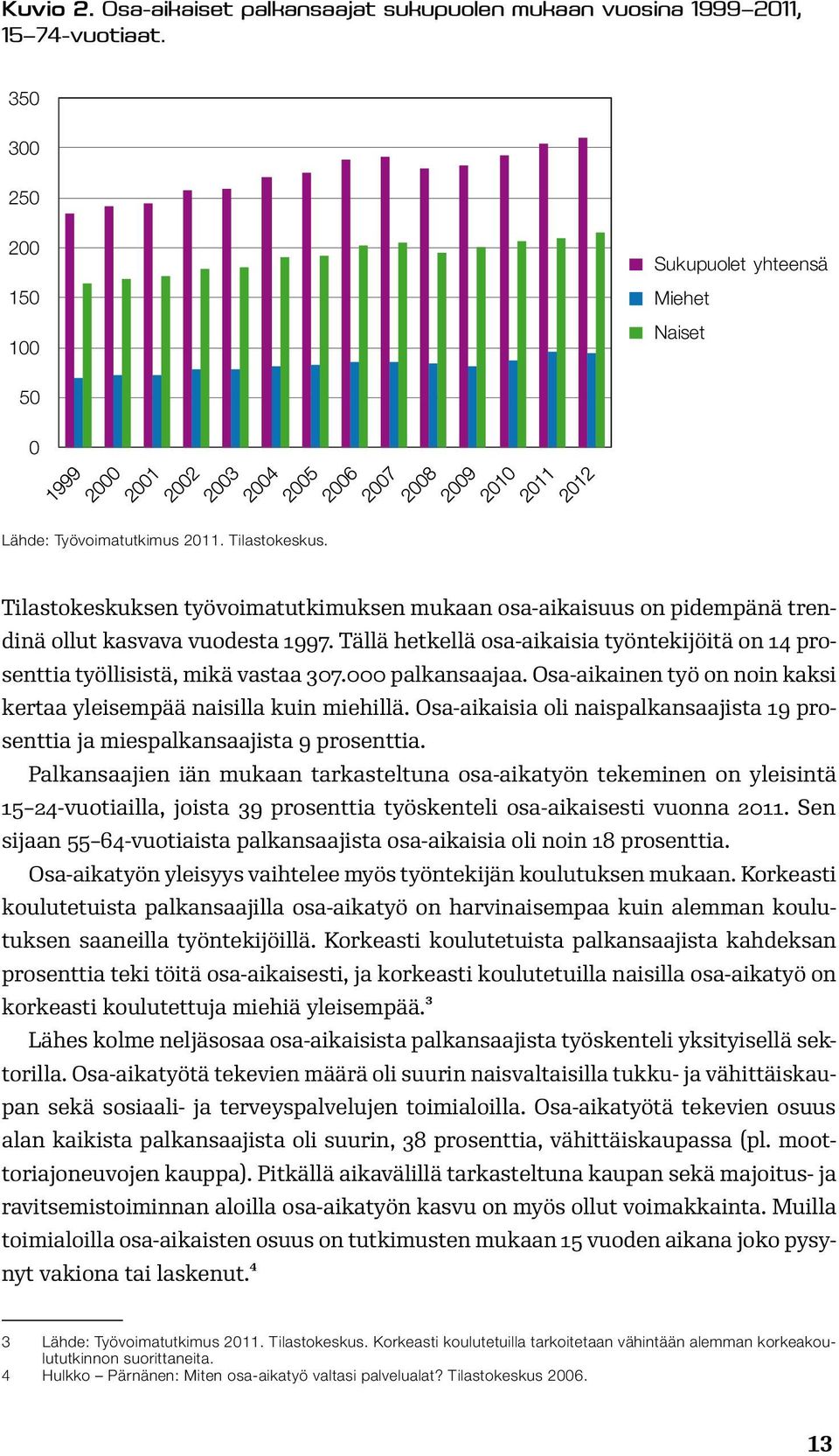 000 palkansaajaa. Osa-aikainen työ on noin kaksi kertaa yleisempää naisilla kuin miehillä. Osa-aikaisia oli naispalkansaajista 19 prosenttia ja miespalkansaajista 9 prosenttia.