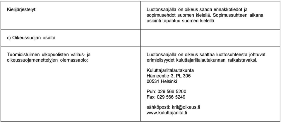 c) Oikeussuojan osalta Tuomioistuimen ulkopuolisten valitus ja oikeussuojamenettelyjen olemassaolo: Luotonsaajalla on oikeus