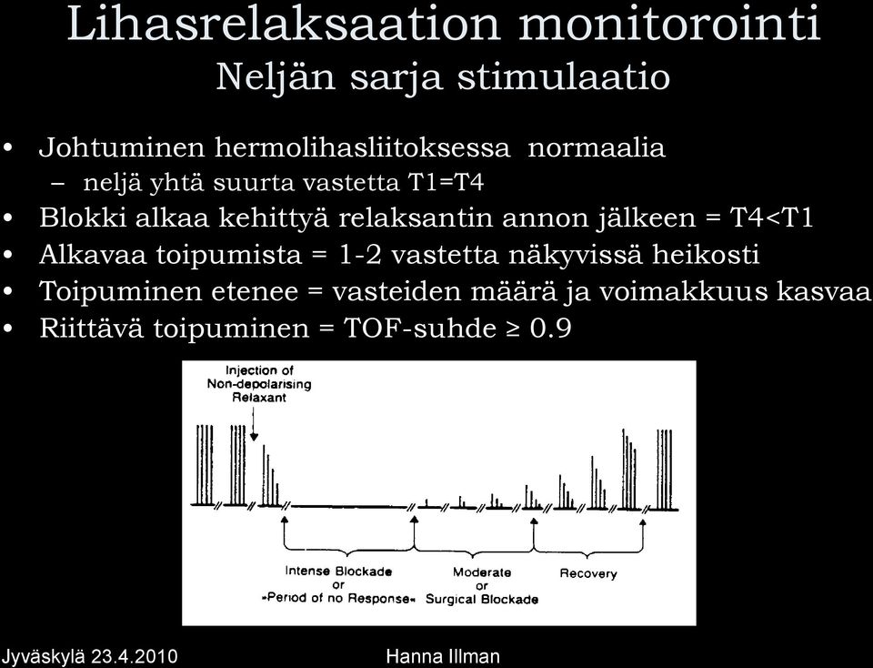 kehittyä relaksantin annon jälkeen = T4<T1 Alkavaa toipumista = 1-2 vastetta