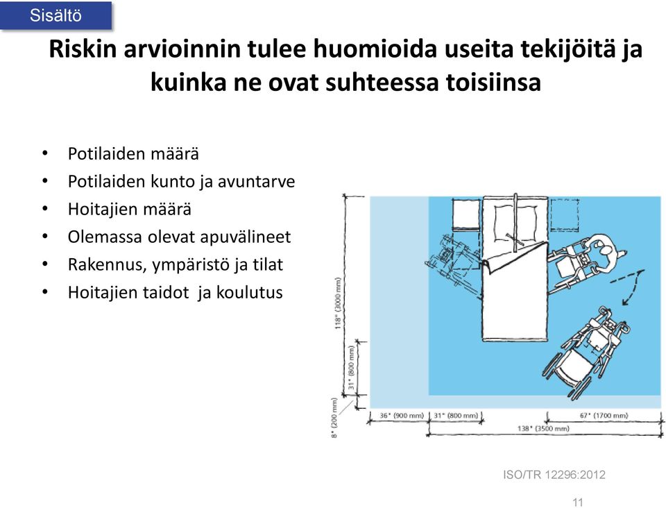 kunto ja avuntarve Hoitajien määrä Olemassa olevat apuvälineet