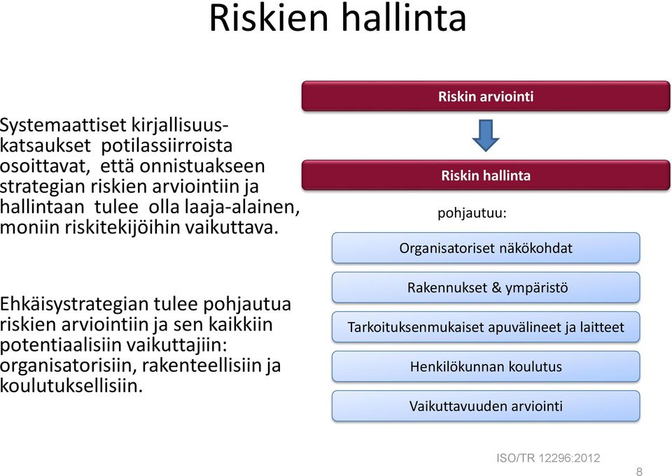 hallintaan tulee olla laaja-alainen, moniin riskitekijöihin vaikuttava.