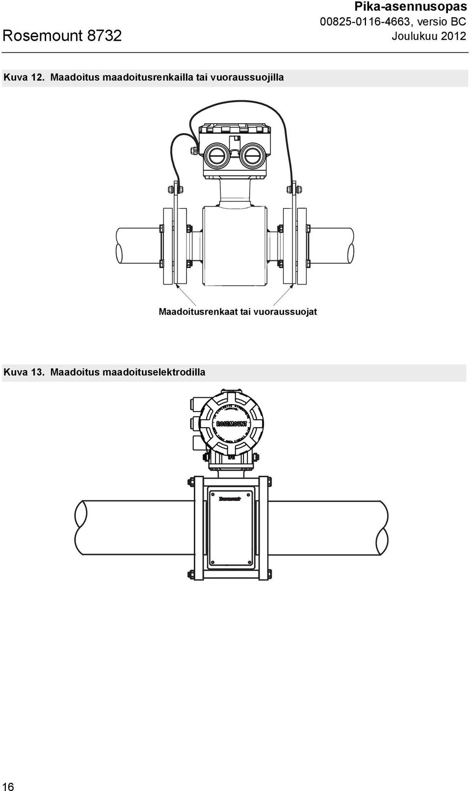 Maadoitus maadoitusrenkailla tai