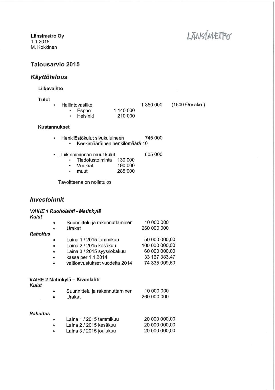 henkilömäärä 10 - Liiketoiminnan muut kulut 605 000 Tiedotustoiminta 130000 Vuokrat 190000 muut 285 000 Tavoitteena on nollatulos Investoinnit VAIHE 1 Ruoholahti - Matinkylä Kulut Suunnittelu ja