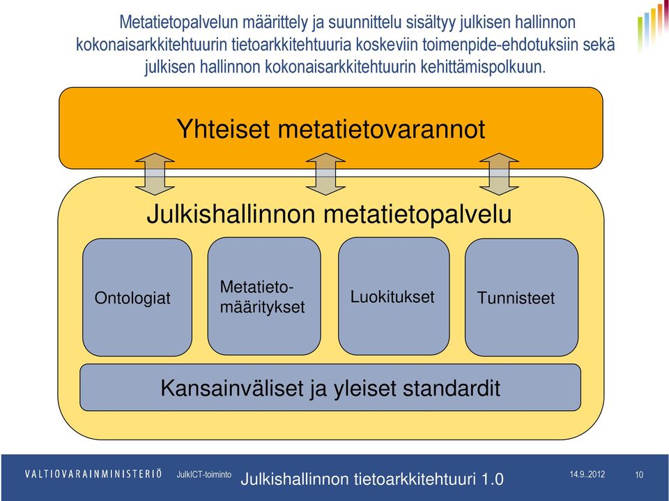 kehittämispolkuun.