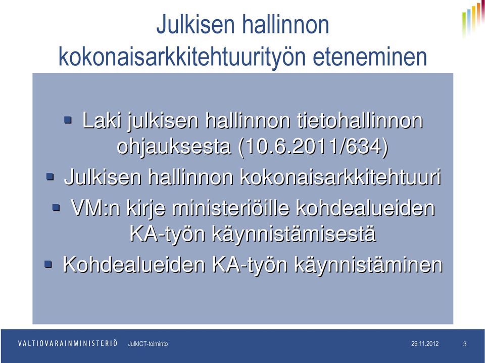 2011/634) Julkisen hallinnon kokonaisarkkitehtuuri VM:n kirje ministeriöille ille