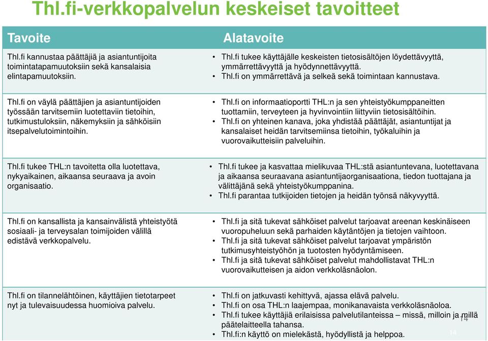 fi on ymmärrettävä ja selkeä sekä toimintaan kannustava. Thl.