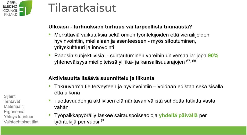 suhtautuminen väreihin universaalia: jopa 90% yhteneväisyys mielipiteissä yli ikä- ja kansallisuusrajojen 67, 68 Sijainti Tehtävät Materiaalit TÄHÄ VOI Ergonomia Yhteys luontoon