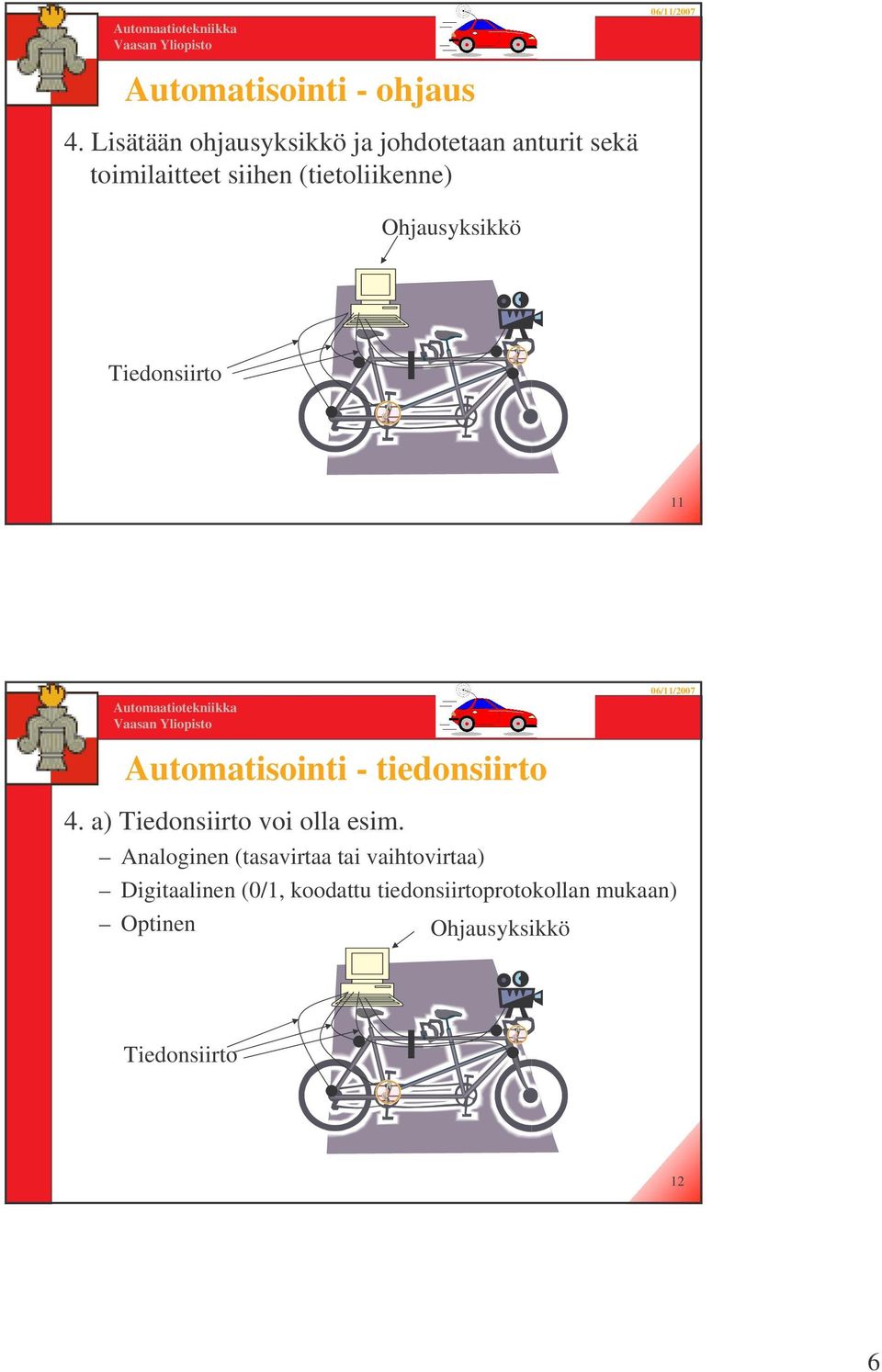 Ohjausyksikkö Tiedonsiirto 11 Automatisointi - tiedonsiirto 4.