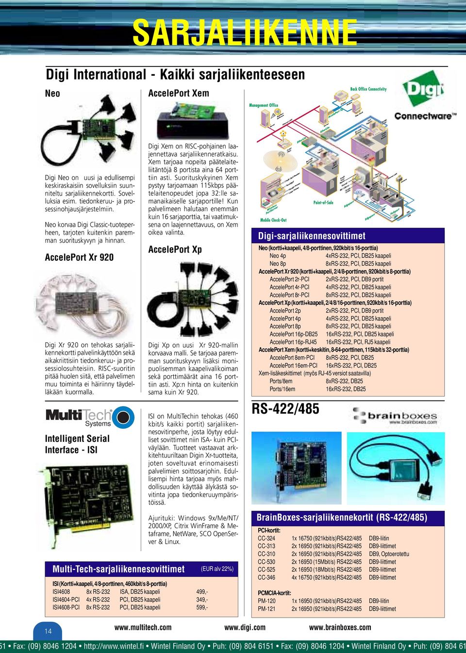 AccelePort Xr 920 Digi Xr 920 tehokas sarjaliikennekortti palvelinkäyttöön sekä aikakriittisiin tiedkeruu- ja prosessiolosuhteisiin.