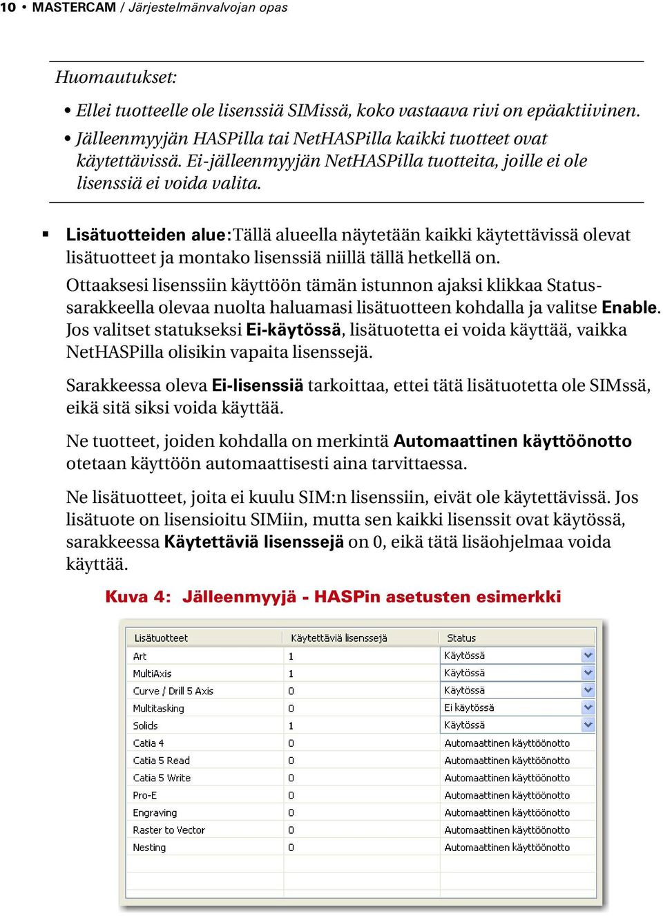 Lisätuotteiden alue:tällä alueella näytetään kaikki käytettävissä olevat lisätuotteet ja montako lisenssiä niillä tällä hetkellä on.