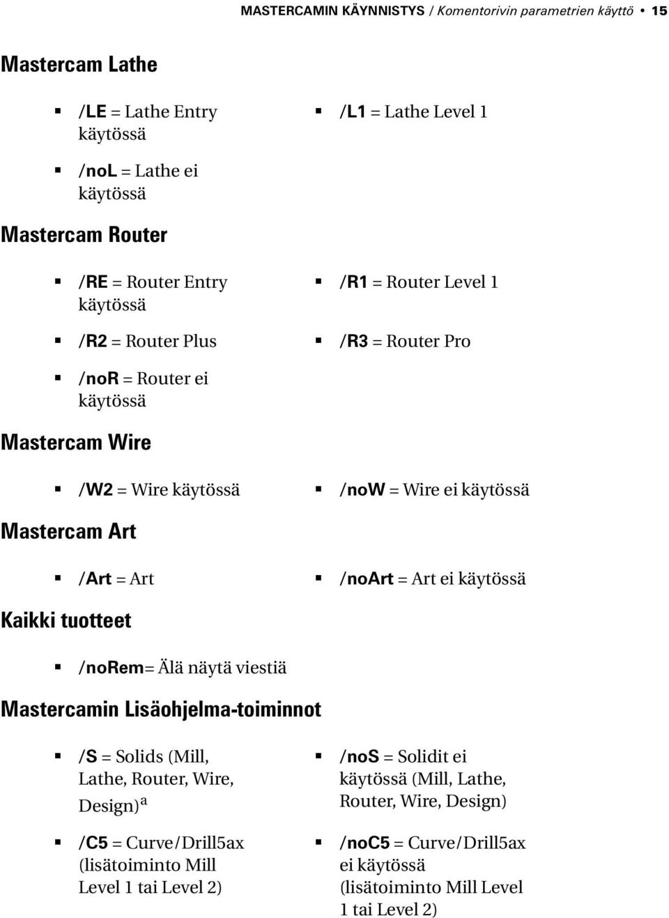 /Art = Art /noart = Art ei käytössä Kaikki tuotteet /norem= Älä näytä viestiä Mastercamin Lisäohjelma-toiminnot /S = Solids (Mill, Lathe, Router, Wire, Design) a /C5 =