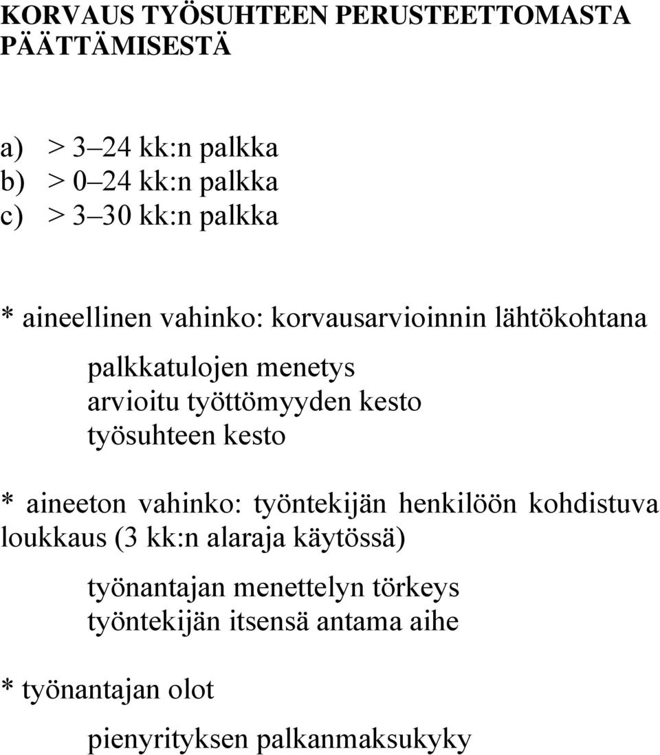 kesto työsuhteen kesto * aineeton vahinko: työntekijän henkilöön kohdistuva loukkaus (3 kk:n alaraja
