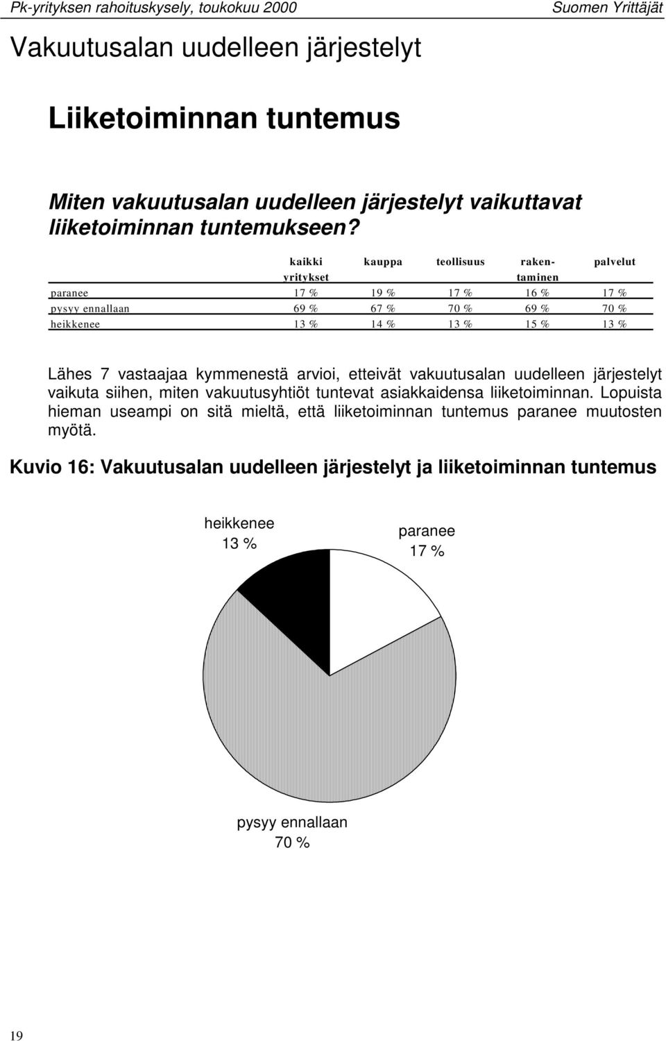 vakuutusalan uudelleen järjestelyt vaikuta siihen, miten vakuutusyhtiöt tuntevat asiakkaidensa liiketoiminnan.