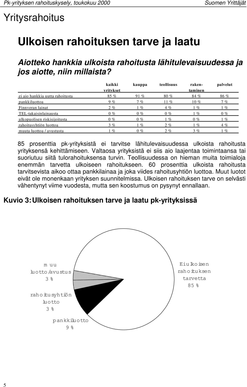 riskisijoitusta 0 % 0 % 1 % 0 % 1 % rahoitusyhtiön luottoa 3 % 1 % 2 % 1 % 4 % muuta luottoa / avustusta 1 % 0 % 2 % 3 % 1 % 85 prosenttia pk-yrityksistä ei tarvitse lähitulevaisuudessa ulkoista