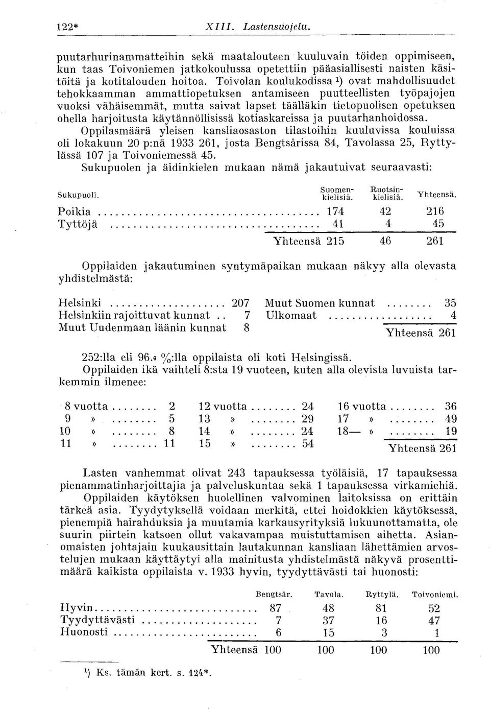 harjoitusta käytännöllisissä kotiaskareissa ja puutarhanhoidossa.