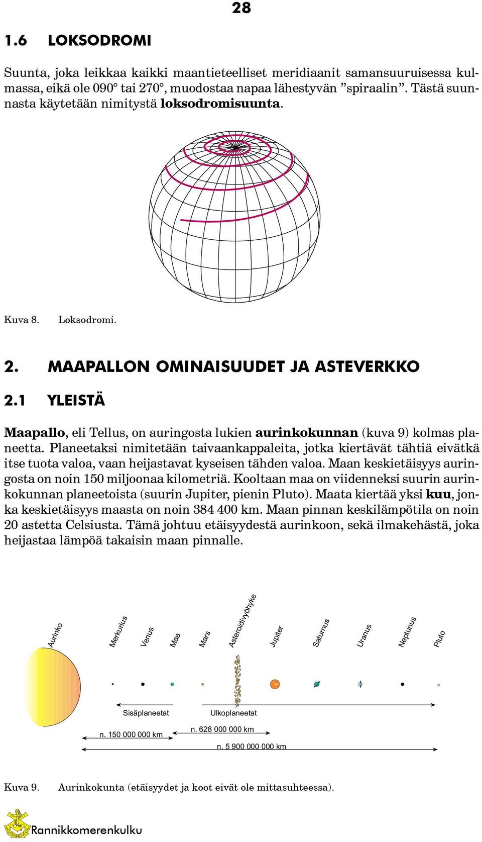 1 YLEISTÄ Maapallo, eli Tellus, on auringosta lukien aurinkokunnan (kuva 9) kolmas planeetta.