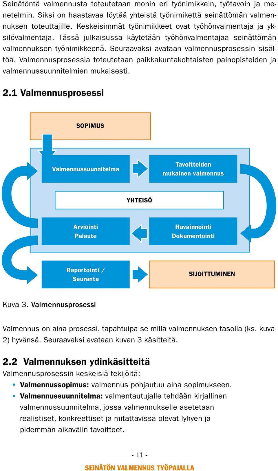 Seuraavaksi avataan valmennusprosessin sisältöä. Valmennusprosessia toteutetaan paikkakuntakohtaisten painopisteiden ja valmennussuunnitelmien mukaisesti. 2.