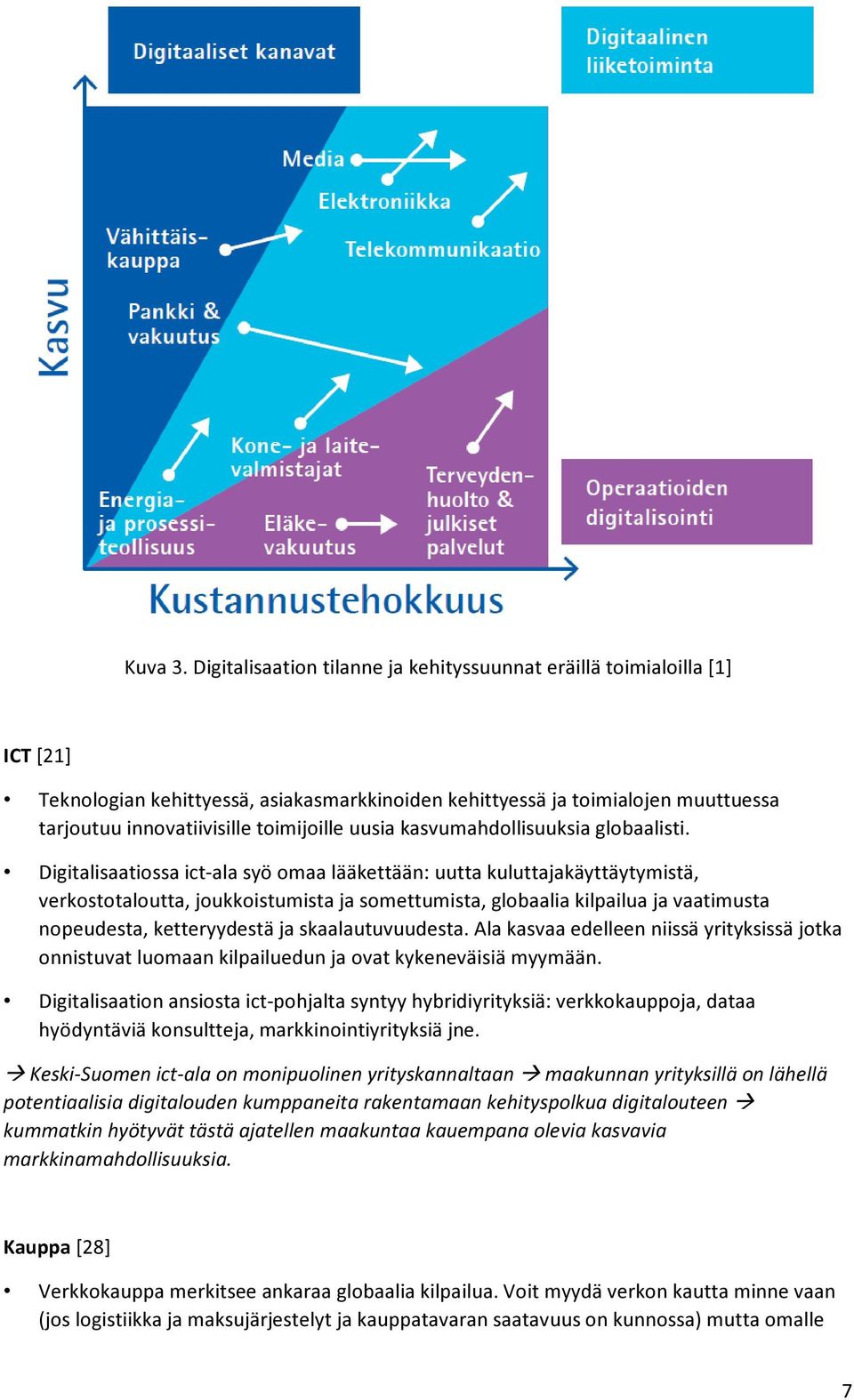 uusia kasvumahdollisuuksia globaalisti.