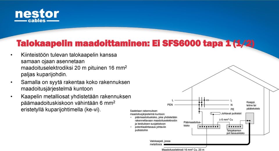 (ke-vi).