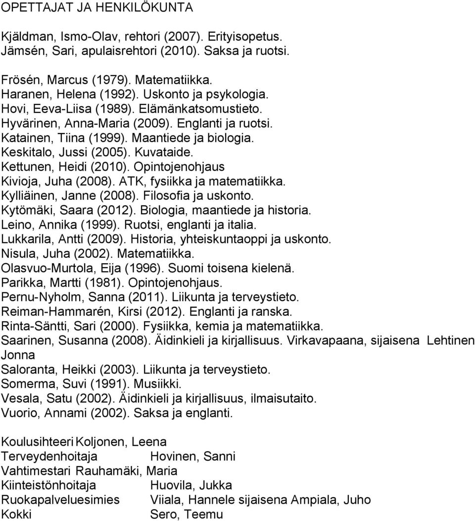 Kuvataide. Kettunen, Heidi (2010). Opintojenohjaus Kivioja, Juha (2008). ATK, fysiikka ja matematiikka. Kylliäinen, Janne (2008). Filosofia ja uskonto. Kytömäki, Saara (2012).