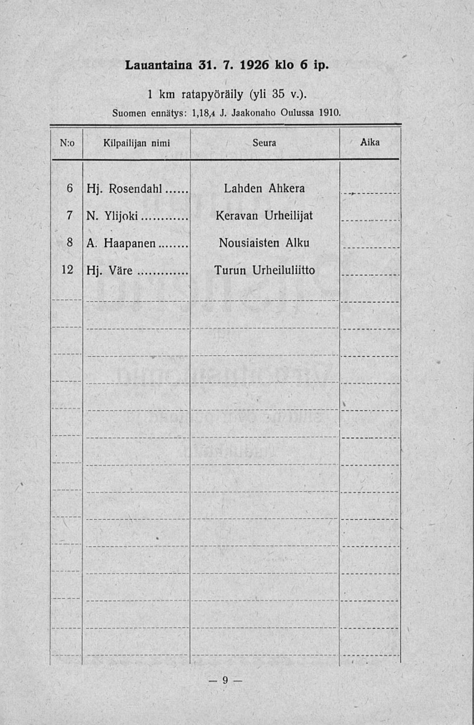 N:o Kilpailijan nimi Seura Aika 6 Hj. Rosendahl Lahden Ahkera - 7 N.
