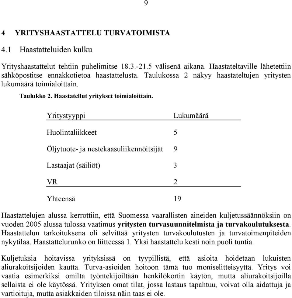 Yritystyyppi Lukumäärä Huolintliikkeet 5 Öljytuote- j nesteksuliikennöitsijät 9 Lstjt (säiliöt) 3 VR 2 Yhteensä 19 Hstttelujen luss kerrottiin, että Suomess vrllisten ineiden kuljetussäännöksiin on