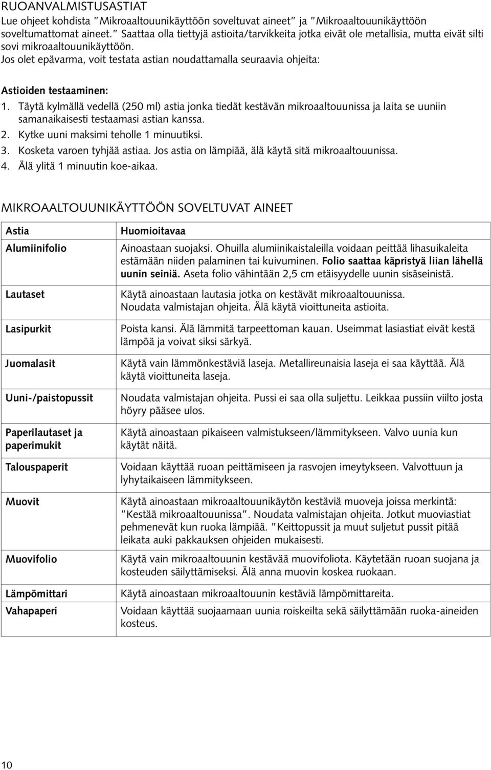 Jos olet epävarma, voit testata astian noudattamalla seuraavia ohjeita: Astioiden testaaminen: 1.