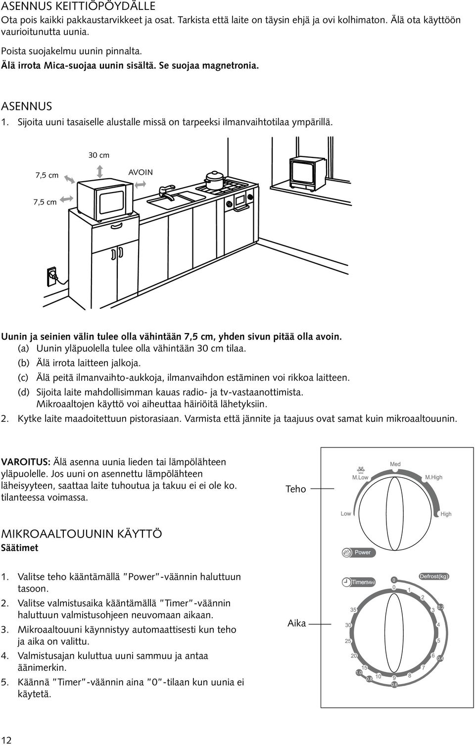 30 cm 7,5 cm AVOIN 7,5 cm Uunin ja seinien välin tulee olla vähintään 7,5 cm, yhden sivun pitää olla avoin. (a) Uunin yläpuolella tulee olla vähintään 30 cm tilaa. (b) Älä irrota laitteen jalkoja.