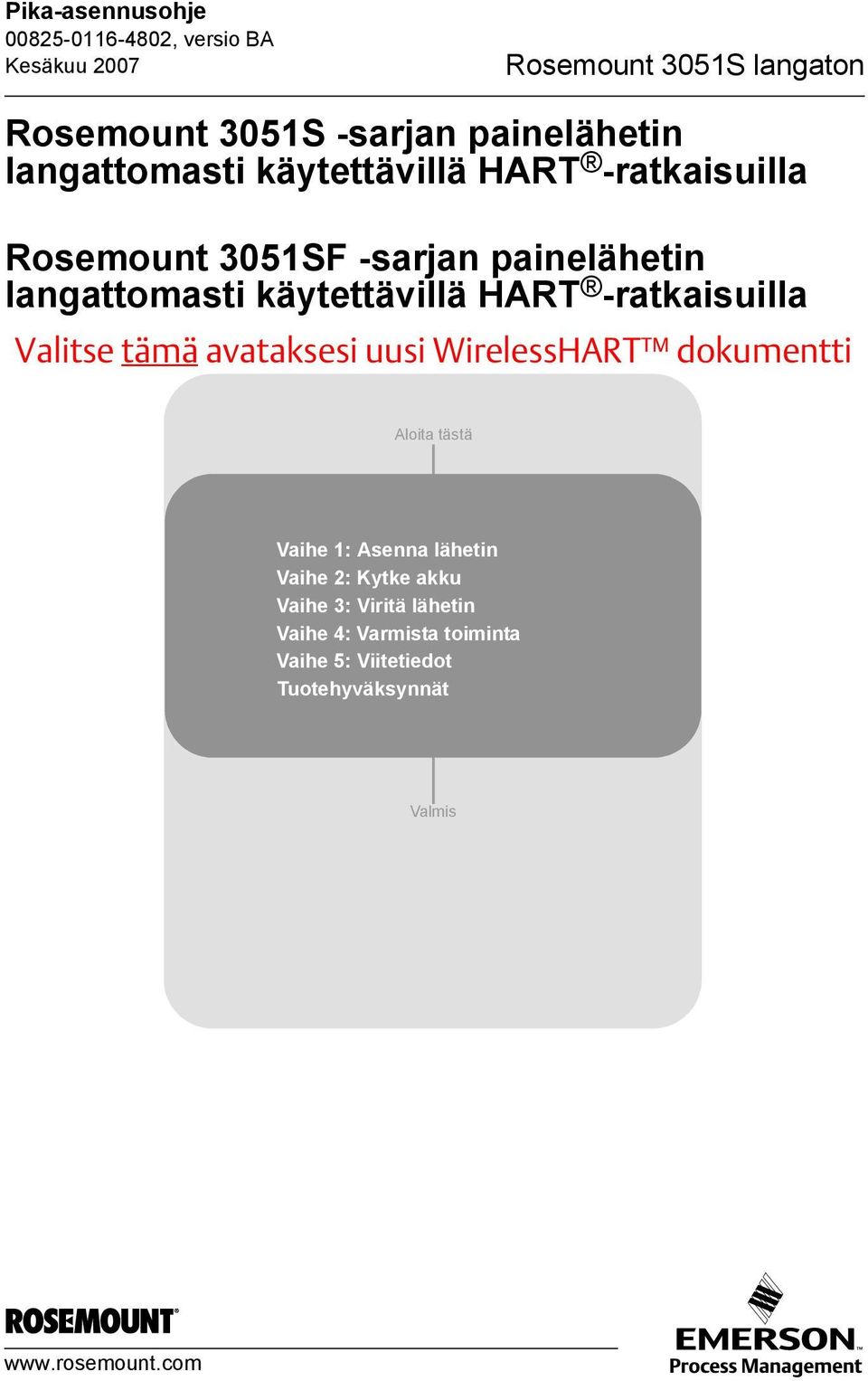 avataksesi uusi WirelessHART dokumentti Aloita tästä Vaihe 1: Asenna lähetin Vaihe 2: Kytke akku