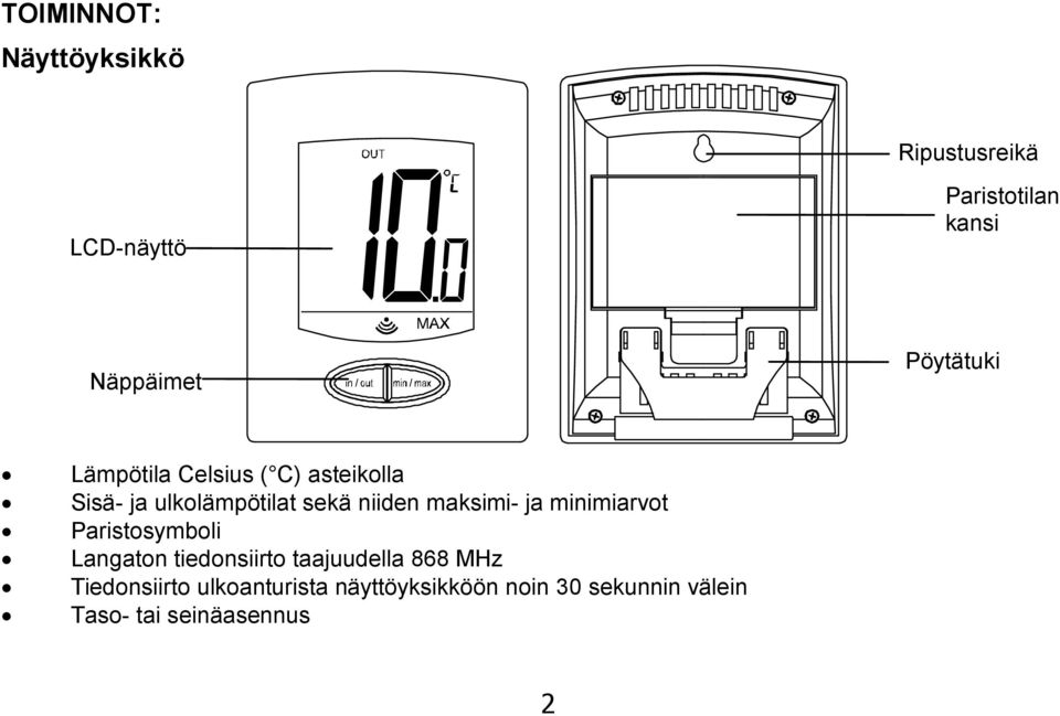 maksimi- ja minimiarvot Paristosymboli Langaton tiedonsiirto taajuudella 868 MHz