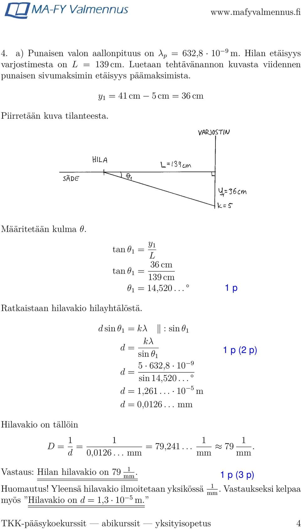 Ratkaistaan hilavakio hilayhtälöstä. Hilavakio on tällöin tan θ 1 = y 1 L 36 cm tan θ 1 = 139 cm θ 1 = 14,520... d sin θ 1 = kλ : sin θ 1 d = kλ sin θ 1 5 632,8 10 9 d = sin 14,520.