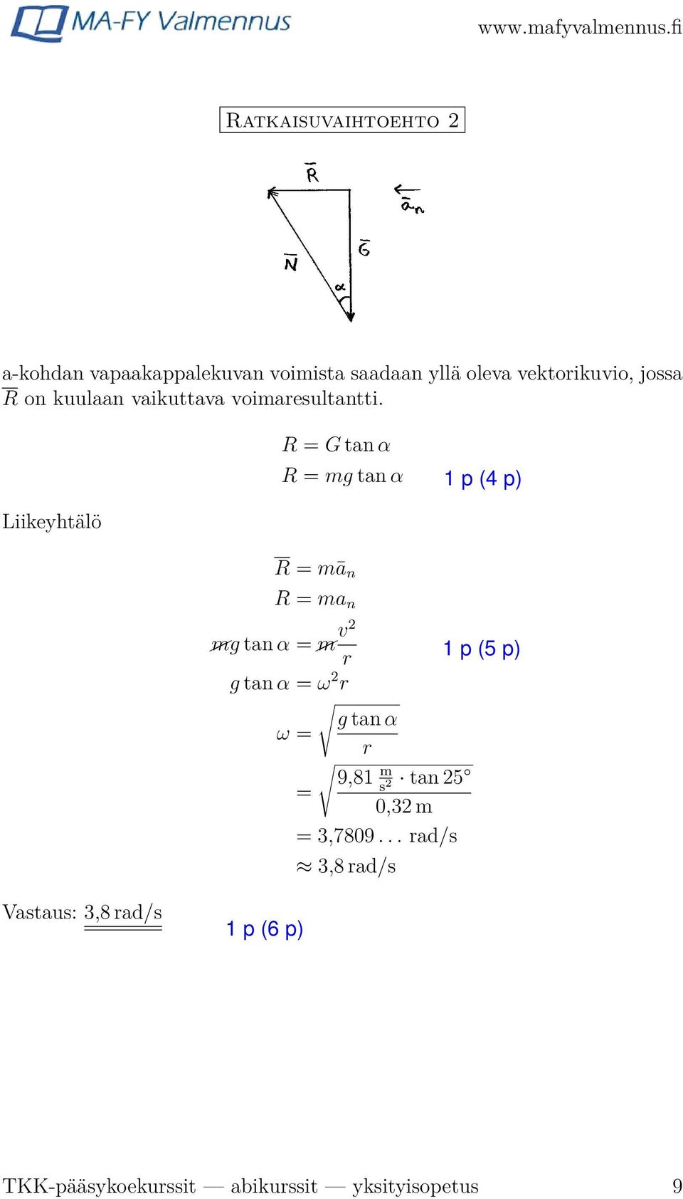 Liikeyhtälö R = G tan α R = mg tan α Vastaus: 3,8 rad/s R = mā n R = ma n mg tan α = m v2