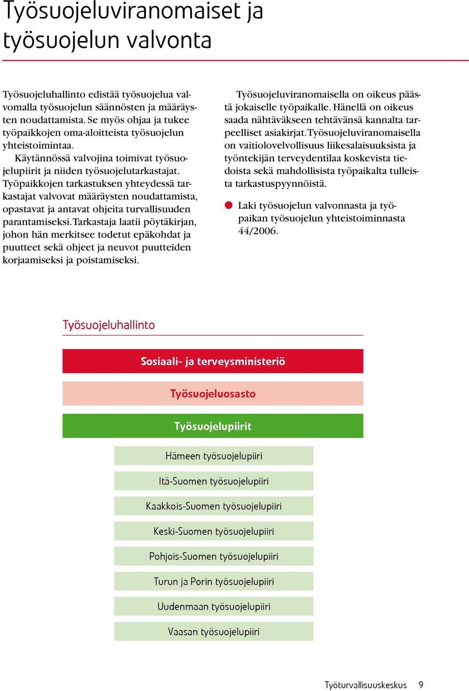 Työpaikkojen tarkastuksen yhteydessä tarkastajat valvovat määräysten noudattamista, opastavat ja antavat ohjeita turvallisuuden parantamiseksi.