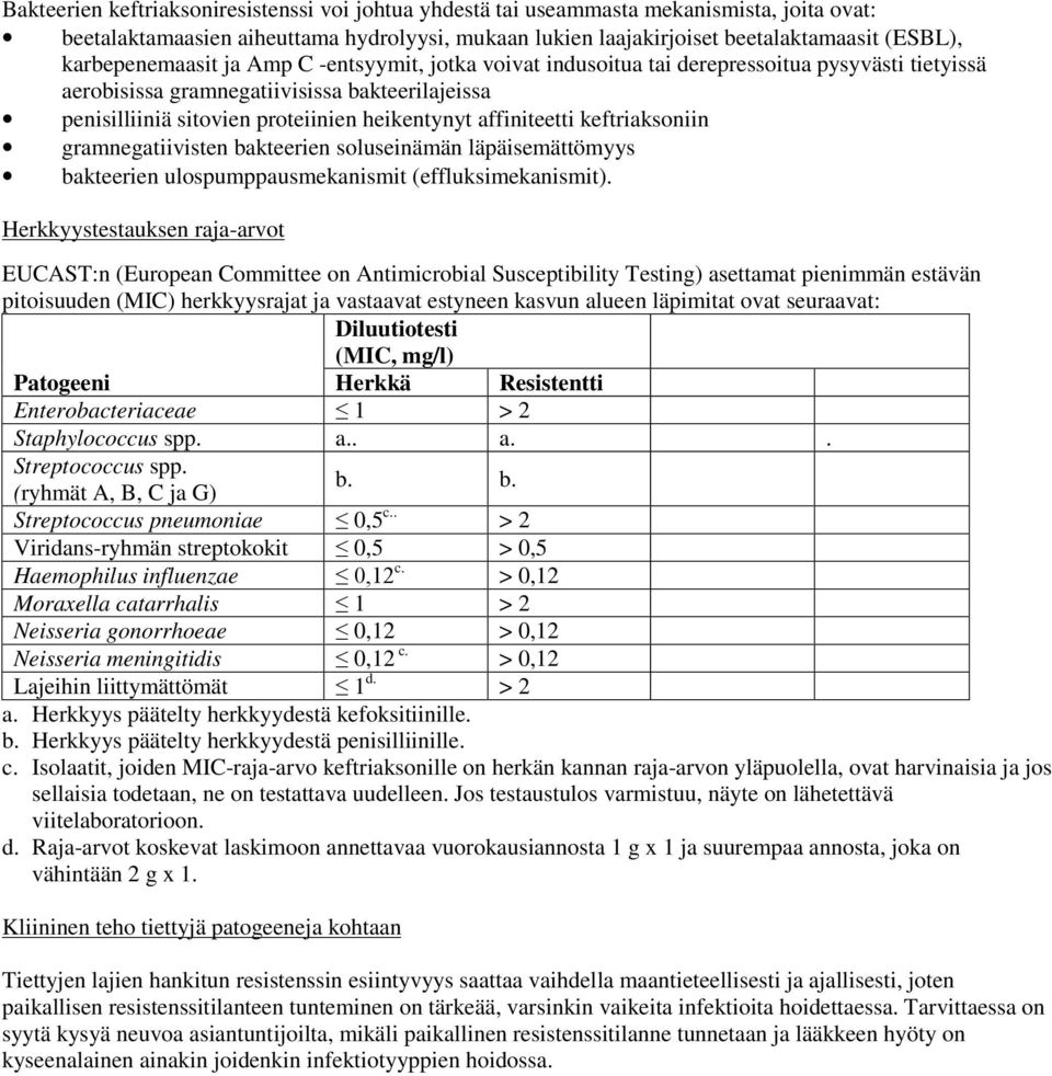 affiniteetti keftriaksoniin gramnegatiivisten bakteerien soluseinämän läpäisemättömyys bakteerien ulospumppausmekanismit (effluksimekanismit).